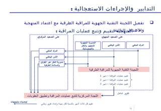 15
‫الستعجالية‬ ‫والجراءات‬ ‫التدابير‬:
‫تفعيل‬‫اللج‬‫ينة‬‫الطرقية‬ ‫للمراقبة‬ ‫الجهوية‬ ‫التقنية‬‫المنهجية‬ ‫اعتماد‬ ‫مع‬
:‫التالية‬ ‫والهداف‬•: ‫المراقبة‬ ‫عمليات‬ ‫وتتبع‬ ‫لتقييم‬ ‫المنهجية‬
 