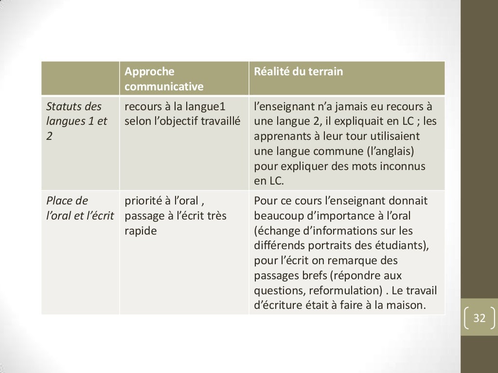 Présentation stage d’observation modifié
