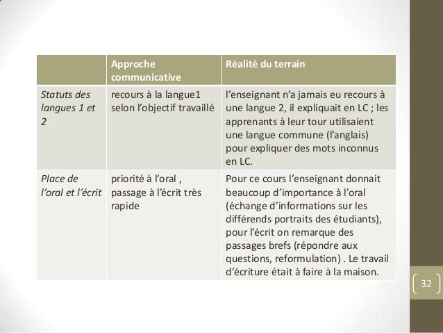 Présentation stage d’observation modifié