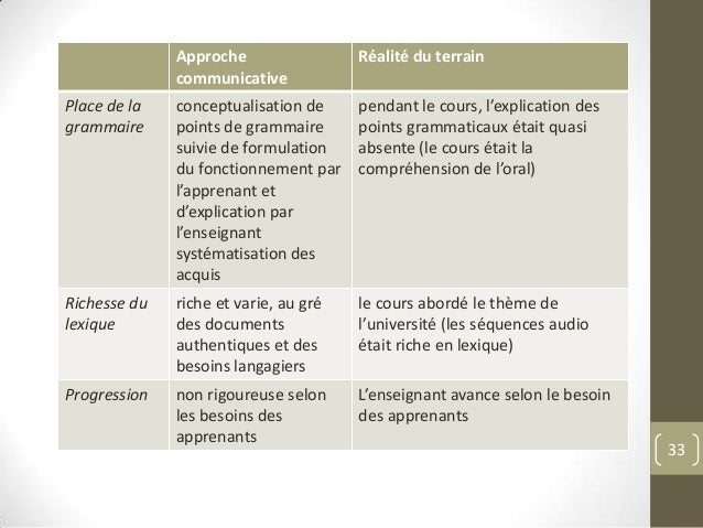 Présentation stage d’observation modifié