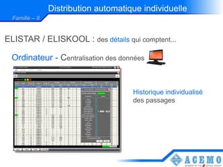 Distribution automatique individuelle
  Famille – 8


ELISTAR / ELISKOOL : des détails qui comptent...

 Ordinateur - Centralisation des données


                                      Historique individualisé
                                      des passages
 