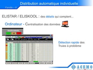 Distribution automatique individuelle
  Famille – 8


ELISTAR / ELISKOOL : des détails qui comptent...

 Ordinateur - Centralisation des données



                                        Détection rapide des
                                        Truies à problème
 