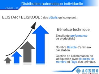 Distribution automatique individuelle
  Famille – 8


ELISTAR / ELISKOOL : des détails qui comptent...


                                     Bénéfice technique
                                    Excellente performance
                                    de productivité

                                    Nombre flexible d’animaux
                                    par station
                                    Gestion de l’alimentation en
                                    adéquation avec le poids, le
                                    nombre et l’âge des animaux.
 
