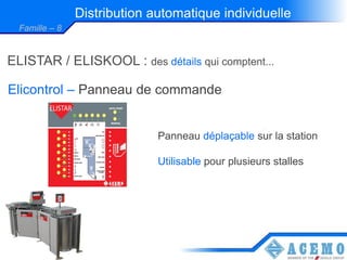 Distribution automatique individuelle
  Famille – 8


ELISTAR / ELISKOOL : des détails qui comptent...

Elicontrol – Panneau de commande


                              Panneau déplaçable sur la station

                              Utilisable pour plusieurs stalles
 