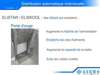 Distribution automatique individuelle
  Famille – 8


ELISTAR / ELISKOOL : des détails qui comptent...

      Porte d'auge
                              Augmente la fiabilité de l'alimentation

                              Empêche les vols d'aliments


                              Augmente la capacité de la stalle


                              Evite les visites inutiles
 
