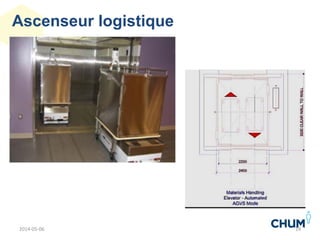 Ascenseur logistique
142014-05-06
 
