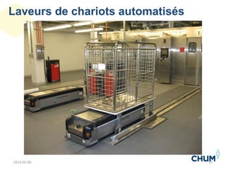 Laveurs de chariots automatisés
152014-05-06
 