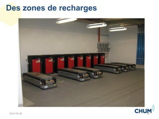 Des zones de recharges
162014-05-06
 