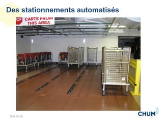 Des stationnements automatisés
172014-05-06
 
