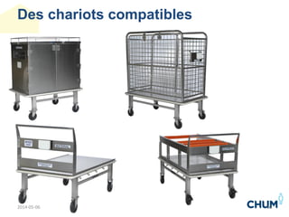 Des chariots compatibles
202014-05-06
 