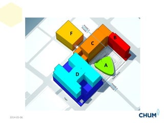 F
D
C
B
A
52014-05-06
 