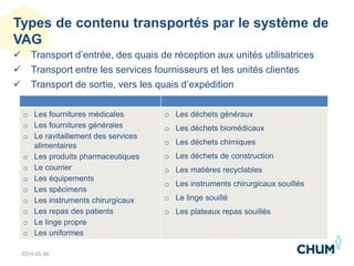 Types de contenu transportés par le système de
VAG
 Transport d’entrée, des quais de réception aux unités utilisatrices
 Transport entre les services fournisseurs et les unités clientes
 Transport de sortie, vers les quais d’expédition
72014-05-06
o Les fournitures médicales
o Les fournitures générales
o Le ravitaillement des services
alimentaires
o Les produits pharmaceutiques
o Le courrier
o Les équipements
o Les spécimens
o Les instruments chirurgicaux
o Les repas des patients
o Le linge propre
o Les uniformes
o Les déchets généraux
o Les déchets biomédicaux
o Les déchets chimiques
o Les déchets de construction
o Les matières recyclables
o Les instruments chirurgicaux souillés
o Le linge souillé
o Les plateaux repas souillés
 