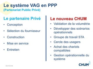 Le système VAG en PPP
(Partenariat Public Privé)
Le partenaire Privé
• Conception
• Sélection du fournisseur
• Construction
• Mise en service
• Entretien
Le nouveau CHUM
• Validation de la volumétrie
• Développer des scénarios
opérationnels
• Groupe de travail STA
• Cercle des usagers
• Achat des chariots
compatibles
• Gestion opérationnelle du
système
92014-05-06
 