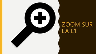 ZOOM SUR
LA L1
 