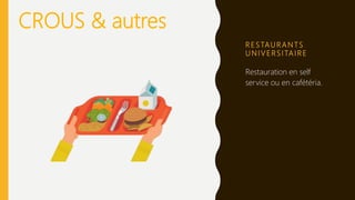 R E S TAU R A N T S
U N I V E R S I TA I R E
Restauration en self
service ou en cafétéria.
CROUS & autres
 