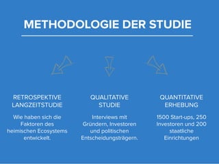 METHODOLOGIE DER STUDIE




 RETROSPEKTIVE             QUALITATIVE           QUANTITATIVE
 LANGZEITSTUDIE              STUDIE               ERHEBUNG
  Wie haben sich die        Interviews mit      1500 Start-ups, 250
     Faktoren des       Gründern, Investoren    Investoren und 200
heimischen Ecosystems      und politischen           staatliche
      entwickelt.       Entscheidungsträgern.      Einrichtungen
 