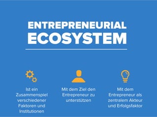 ENTREPRENEURIAL
     ECOSYSTEM

     Ist ein      Mit dem Ziel den       Mit dem
Zusammenspiel     Entrepreneur zu    Entrepreneur als
 verschiedener      unterstützen     zentralem Akteur
 Faktoren und                        und Erfolgsfaktor
  Institutionen
 