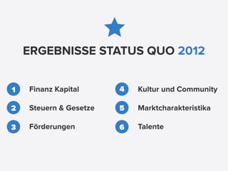 ERGEBNISSE STATUS QUO 2012


1   Finanz Kapital      4   Kultur und Community

2   Steuern & Gesetze   5   Marktcharakteristika

3   Förderungen         6   Talente
 
