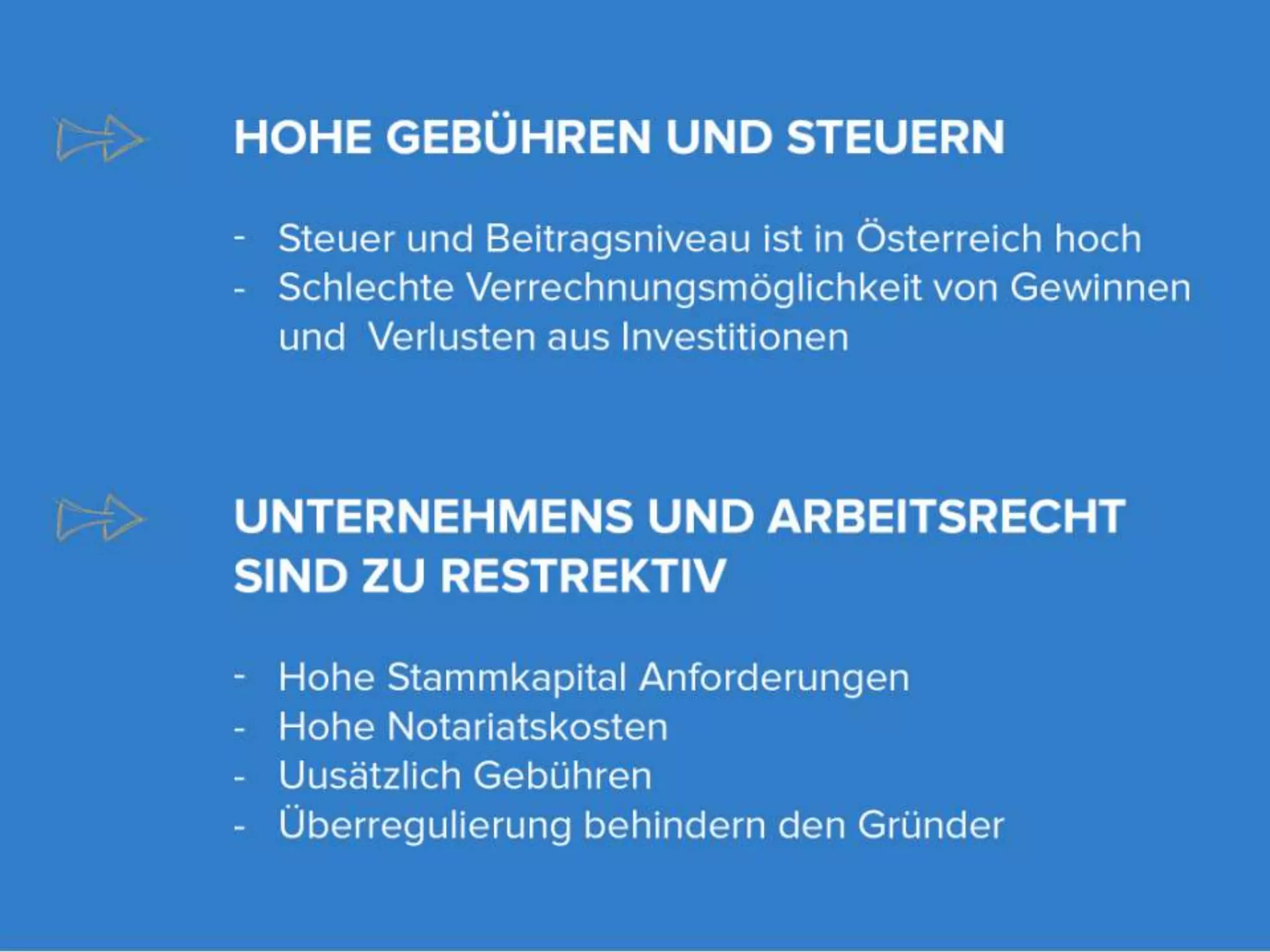 Austrian Startup Report 2012