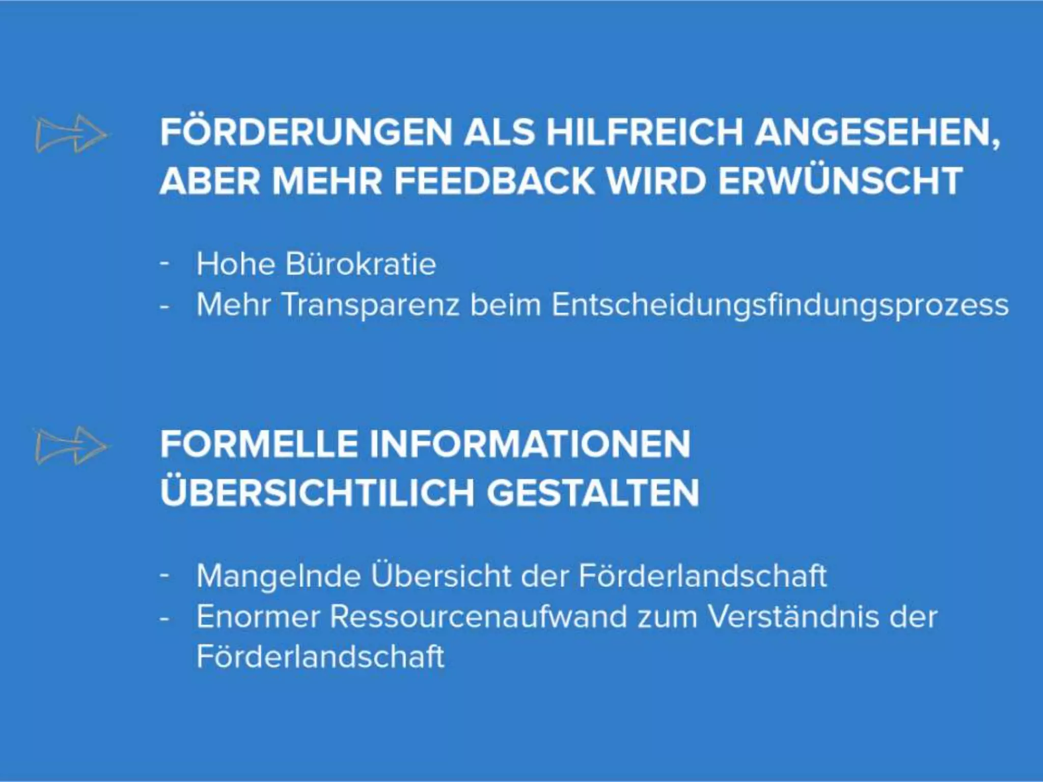 Austrian Startup Report 2012