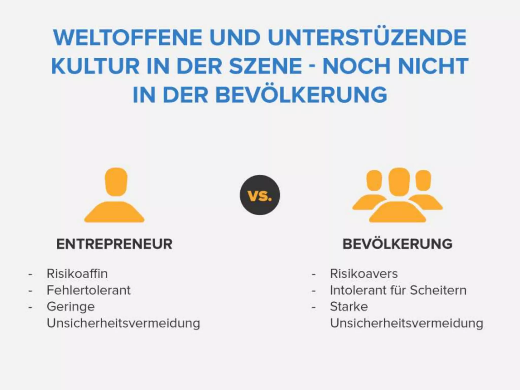 Austrian Startup Report 2012