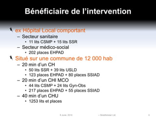 Bénéficiaire de l’intervention
ex Hôpital Local comportant
– Secteur sanitaire
• 11 lits CSMP + 15 lits SSR
– Secteur médico-social
• 202 places EHPAD
Situé sur une commune de 12 000 hab
– 20 min d’un CH
• 50 lits SSR + 39 lits USLD
• 123 places EHPAD + 80 places SSIAD
– 20 min d’un CHI MCO
• 44 lits CSMP + 24 lits Gyn-Obs
• 217 places EHPAD + 55 places SSIAD
– 40 min d’un CHU
• 1253 lits et places
6 June, 2014 – StratAdviser Ltd 4
 