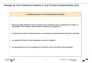Passage de l’ère Commerce Industrie à l’ère Création Communication (2/2) Alors que l’âge industriel était caractérisé pour l’entreprise par la production de masse, le mimétisme, l’ère création communication valorisera la singularité.  L’entreprise Création/ Communication ne vend plus de produit matériel mais des concepts.  La capacité d’innover d’une entreprise va devenir capitale.  Un basculement vers une stratégie plus orientée vers la créativité est nécessaire.  20/04/2008  Kea – La Stratégie Créative © Kea&Partners L’entreprise dans l’ère Communication Création 