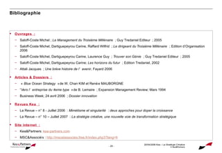 Bibliographie Ouvrages : Saloff-Coste Michel ;  Le Management du Troisième Millénaire ;  Guy Tredaniel Editeur ; 2005 Saloff-Coste Michel, Dartiguepeyrou Carine, Raffard Wilfrid ;  Le dirigeant du Troisième Millénaire  ; Edition d’Organisation 2006 Saloff-Coste Michel, Dartiguepeyrou Carine, Laurence Guy ;  Trouver son Génie ;  Guy Tredaniel Editeur ; 2005 Saloff-Coste Michel, Dartiguepeyrou Carine;  Les horizons du futur  ; Edition Tredaniel, 2002 Attali Jacques ;  Une brève histoire de l’avenir , Fayard 2006 Articles & Dossiers : «  Blue Ocean Strategy  » de W. Chan KIM et Renée MAUBORGNE  “ Vers l’entreprise du 4eme type  » de B. Lemaire ; Expansion Management Review; Mars 1994 Business Week; 24 avril 2006 ;  Dossier innovation   Revues Kea : La Revue – n°8 - Juillet 2006 :  Mimétisme et singularité : deux approches pour doper la croissance La Revue – n°10 – Juillet 2007 :  La stratégie créative, une nouvelle voie de transformation stratégique Site internet : Kea&Partners:  kea-partners.com MSC&Associés :  http://mscetassocies.free.fr/index.php3?lang=fr 20/04/2008  Kea – La Stratégie Créative © Kea&Partners 