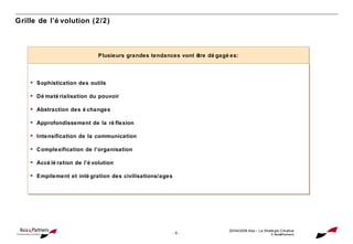 Grille de l’évolution (2/2) Sophistication des outils Dématérialisation du pouvoir Abstraction des échanges Approfondissement de la réflexion Intensification de la communication Complexification de l’organisation Accélération de l’évolution Empilement et intégration des civilisations/ages 20/04/2008  Kea – La Stratégie Créative © Kea&Partners Plusieurs grandes tendances vont être dégagées: 