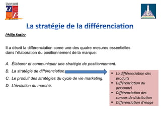 PréSentation Strategie De La Differenciation Dans Le Marketing Des ...