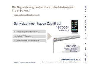 Die Digitalisierung bestimmt auch den Mediakonsum
in der Schweiz.
 Video: Medienwandel in der Schweiz




 SchweizerInnen haben Zugriff auf
                             180‘000+
                                                                         iPhone Apps
 75 terrestrische Radiosender.

 165 Kabel TV-Sender.

 197 Schweizer Kaufzeitungen.


                                                                                      192 Mio.
                                                                                   registrierte Web-
                                                                                            Domains




 © 2012. Proprietary and confidential.   Quelle: Medienwandel in der Schweiz, IPMZ, Universität Zürich, August 2010
 