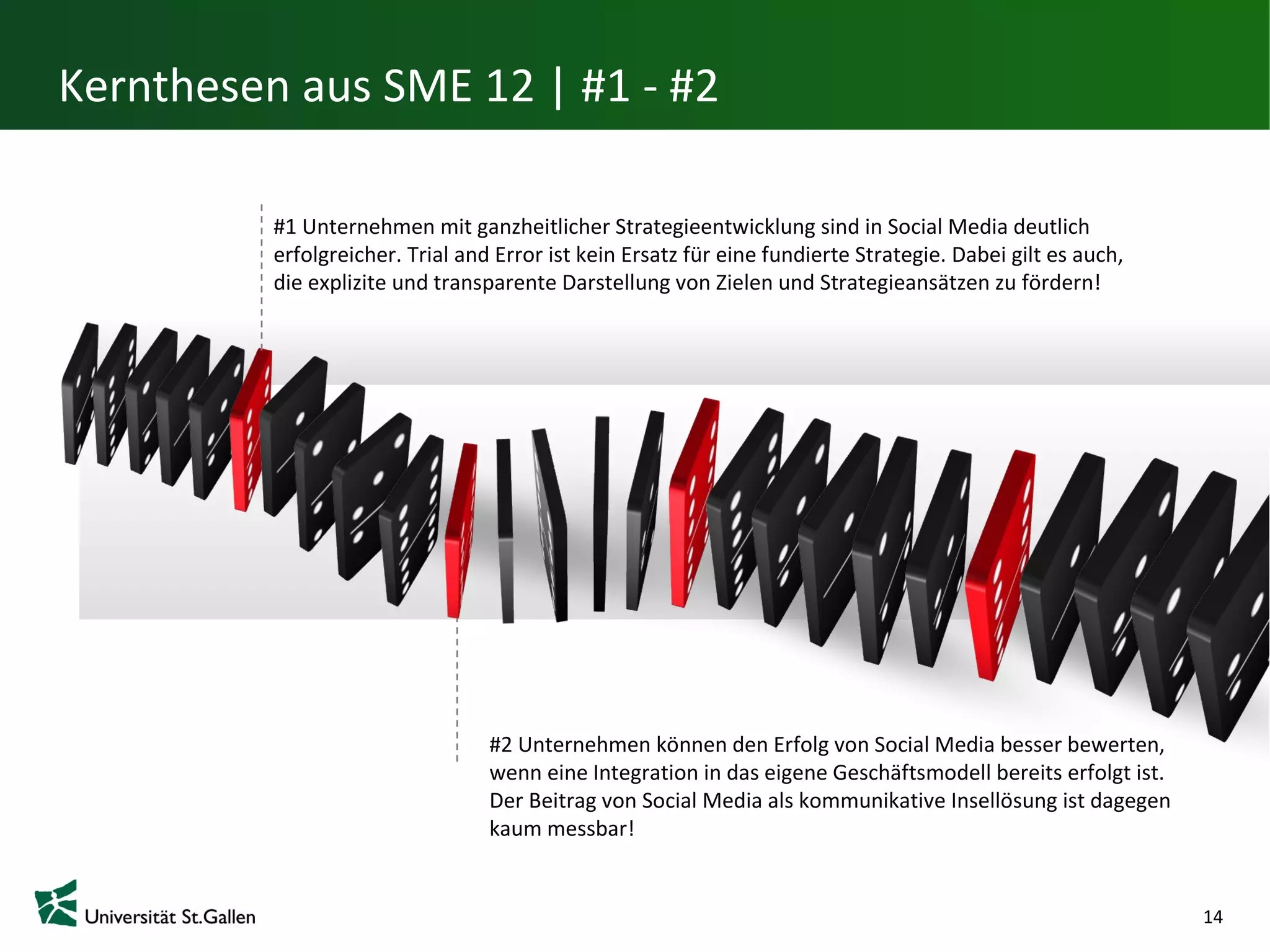 Kernthesen aus SME 12 | #1 - #2

          #1 Unternehmen mit ganzheitlicher Strategieentwicklung sind in Social Media deutlich
          erfolgreicher. Trial and Error ist kein Ersatz für eine fundierte Strategie. Dabei gilt es auch,
          die explizite und transparente Darstellung von Zielen und Strategieansätzen zu fördern!




                                  #2 Unternehmen können den Erfolg von Social Media besser
                                  bewerten, wenn eine Integration in das eigene Geschäftsmodell bereits
                                  erfolgt ist. Der Beitrag von Social Media als kommunikative Insellösung
                                  ist dagegen kaum messbar!


                                                                                                             14
 