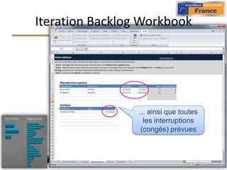 Iteration Backlog Workbook<br />... ainsiquetoutes les interruptions (congés) prévues<br />