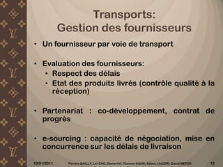 SAP10/12/2010Perrine BAILLY, Lei CAO, Diane HA, Thomas KAHN, Salma LAAZIRI, David METGE 8