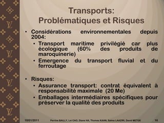 Achats10/12/2010Perrine BAILLY, Lei CAO, Diane HA, Thomas KAHN, Salma LAAZIRI, David METGE 9