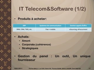 Aperçu de la répartition des achatsBesoins principaux d’achats chez Louis Vuitton:Matières premièresTransports de marchandisesIT Telecom&softwareMachines industrielles et maintenanceAutres services10/12/2010Perrine BAILLY, Lei CAO, Diane HA, Thomas KAHN, Salma LAAZIRI, David METGE 10