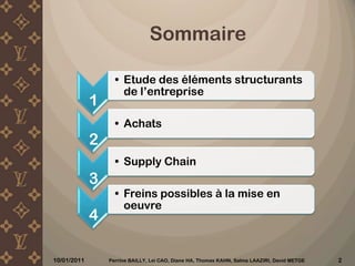 Sommaire10/12/201021234Perrine BAILLY, Lei CAO, Diane HA, Thomas KAHN, Salma LAAZIRI, David METGE 