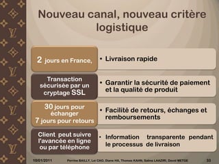 Emballages intermédiaires spécifiques pour préserver la qualité des produits10/12/2010Perrine BAILLY, Lei CAO, Diane HA, Thomas KAHN, Salma LAAZIRI, David METGE 16