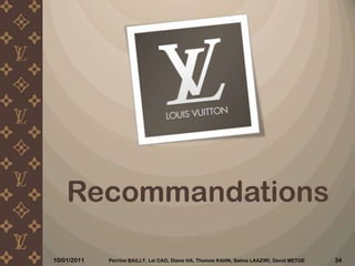 IT Telecom&Software (1/2)Produits à acheter:Achats:Amont