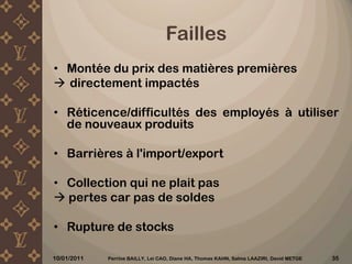 Corporate (cohérence)