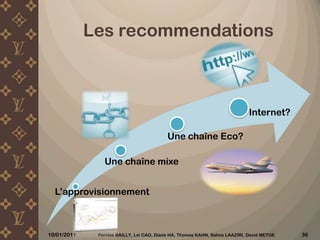 StratégiquesGestion du panel : Un outil, Un unique fournisseur10/12/2010Perrine BAILLY, Lei CAO, Diane HA, Thomas KAHN, Salma LAAZIRI, David METGE 17