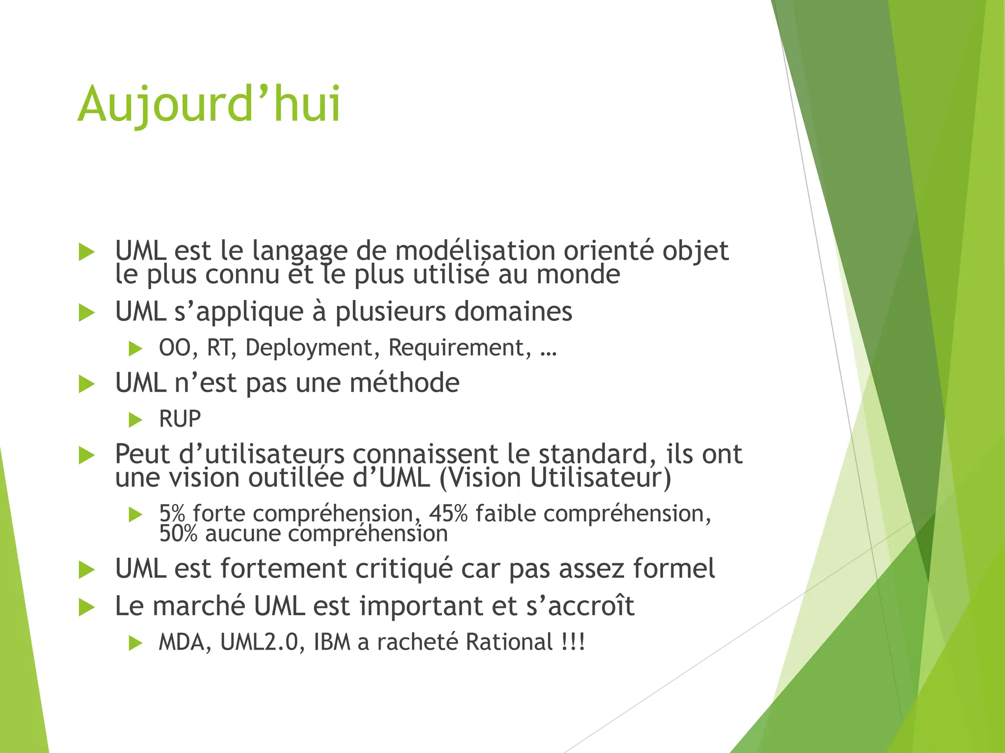 Aujourd’hui
 UML est le langage de modélisation orienté objet
le plus connu et le plus utilisé au monde
 UML s’applique à plusieurs domaines
 OO, RT, Deployment, Requirement, …
 UML n’est pas une méthode
 RUP
 Peut d’utilisateurs connaissent le standard, ils ont
une vision outillée d’UML (Vision Utilisateur)
 5% forte compréhension, 45% faible compréhension,
50% aucune compréhension
 UML est fortement critiqué car pas assez formel
 Le marché UML est important et s’accroît
 MDA, UML2.0, IBM a racheté Rational !!!
 