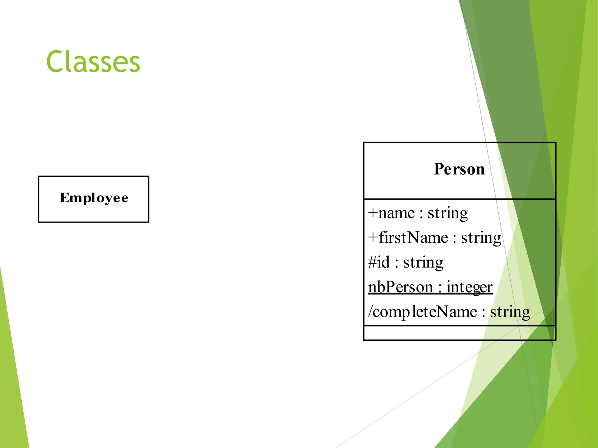 Classes
Person
+name : string
+firstName : string
#id : string
nbPerson : integer
/completeName : string
Employee
 