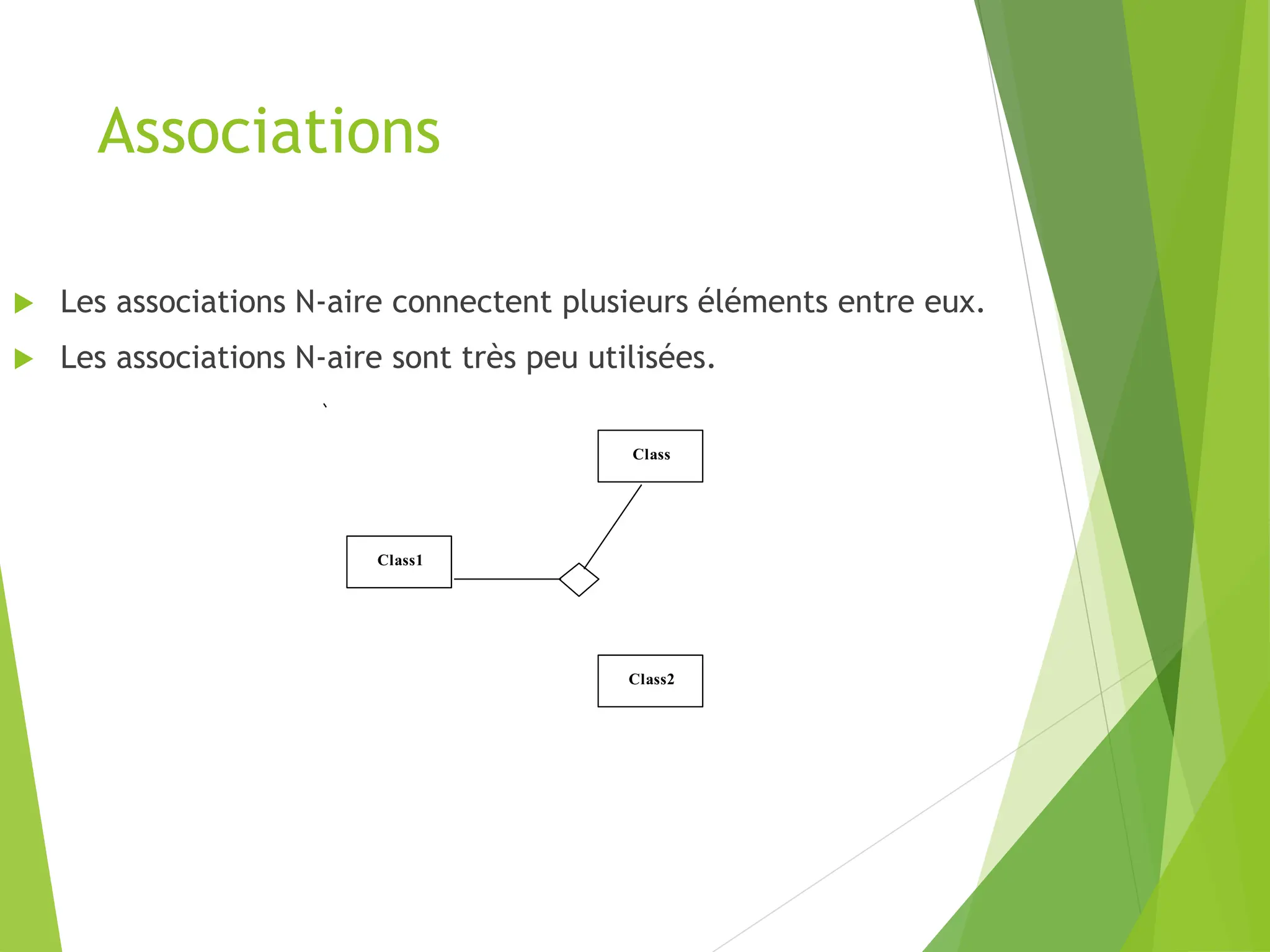 Associations
Class
Class1
Class2
 Les associations N-aire connectent plusieurs éléments entre eux.
 Les associations N-aire sont très peu utilisées.
 