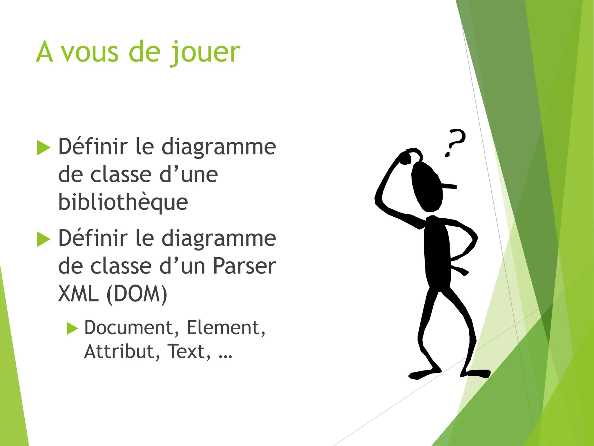 A vous de jouer
 Définir le diagramme
de classe d’une
bibliothèque
 Définir le diagramme
de classe d’un Parser
XML (DOM)
 Document, Element,
Attribut, Text, …
 