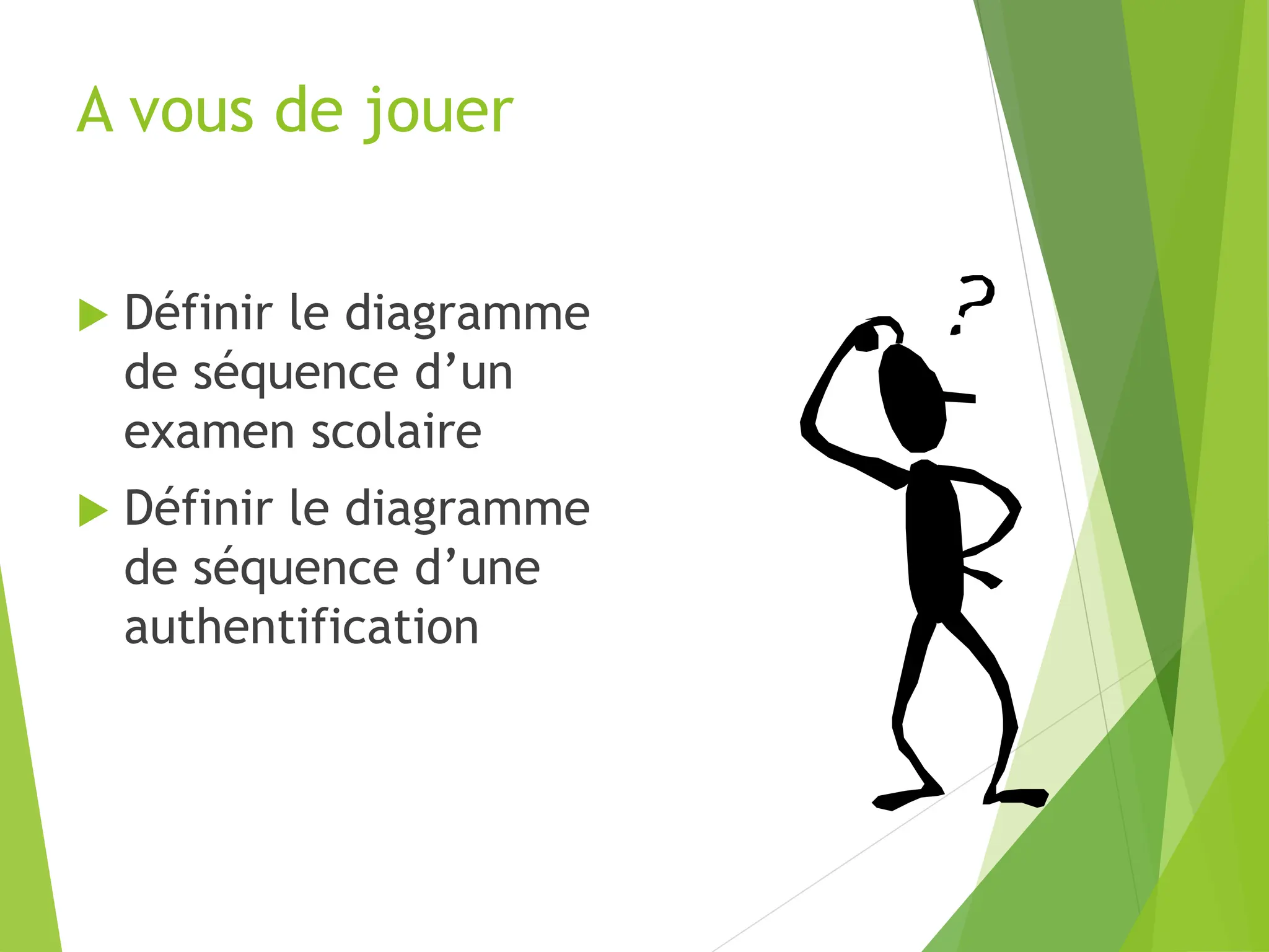 A vous de jouer
 Définir le diagramme
de séquence d’un
examen scolaire
 Définir le diagramme
de séquence d’une
authentification
 