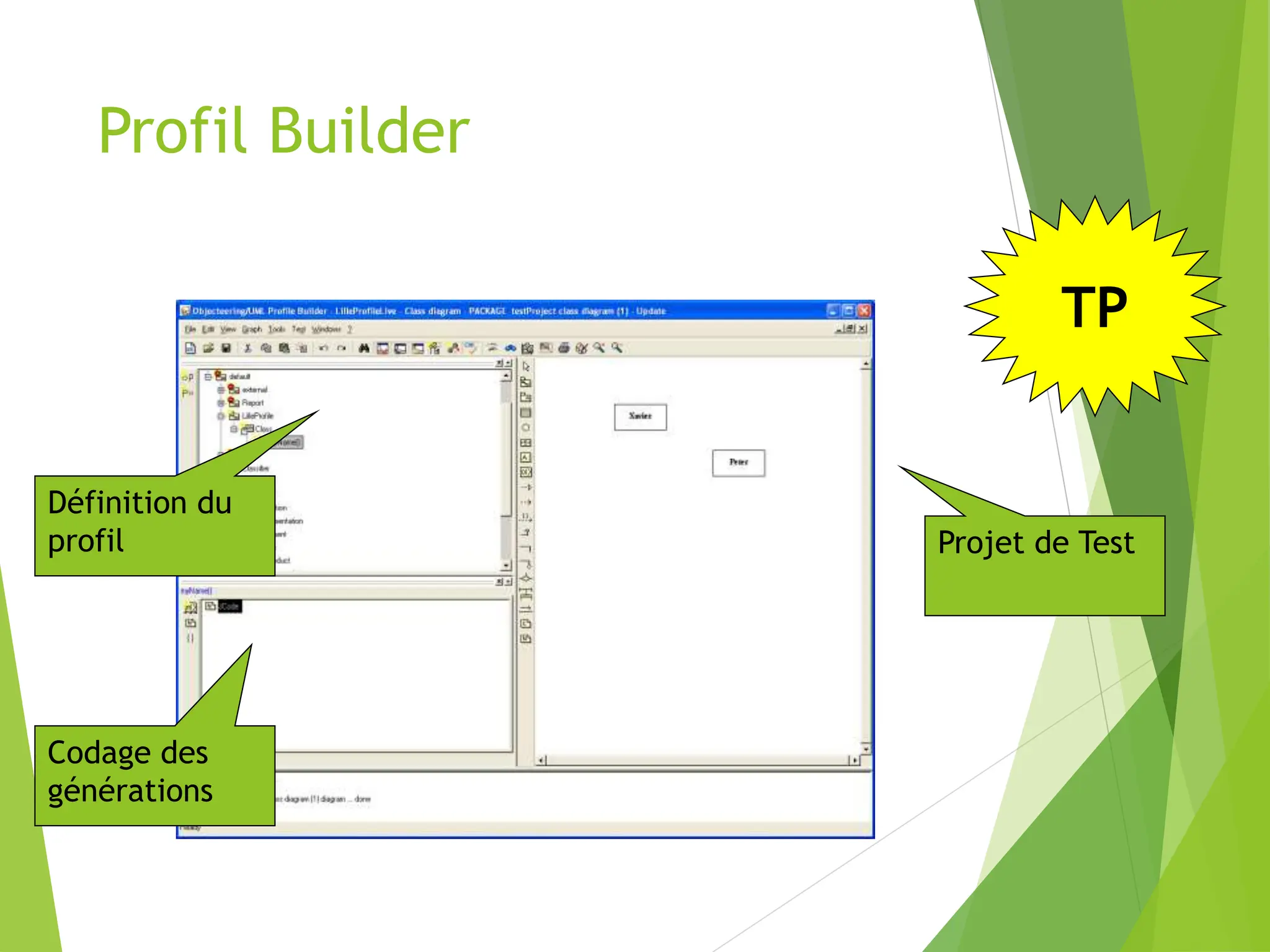 Profil Builder
Définition du
profil
Codage des
générations
Projet de Test
TP
 