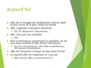 Aujourd’hui
 UML est le langage de modélisation orienté objet
le plus connu et le plus utilisé au monde
 UML s’applique à plusieurs domaines
 OO, RT, Deployment, Requirement, …
 UML n’est pas une méthode
 RUP
 Peut d’utilisateurs connaissent le standard, ils ont
une vision outillée d’UML (Vision Utilisateur)
 5% forte compréhension, 45% faible compréhension,
50% aucune compréhension
 UML est fortement critiqué car pas assez formel
 Le marché UML est important et s’accroît
 MDA, UML2.0, IBM a racheté Rational !!!
 