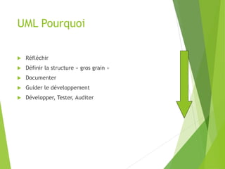 UML Pourquoi
 Réfléchir
 Définir la structure « gros grain »
 Documenter
 Guider le développement
 Développer, Tester, Auditer
 