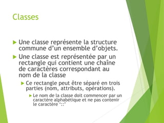 Classes
 Une classe représente la structure
commune d’un ensemble d’objets.
 Une classe est représentée par un
rectangle qui contient une chaîne
de caractères correspondant au
nom de la classe
 Ce rectangle peut être séparé en trois
parties (nom, attributs, opérations).
 Le nom de la classe doit commencer par un
caractère alphabétique et ne pas contenir
le caractère ‘::’
 